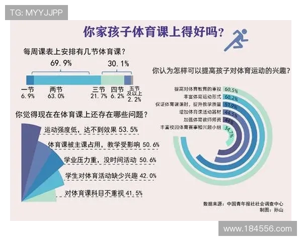 db体育：运动心理学在竞技体育中的应用
